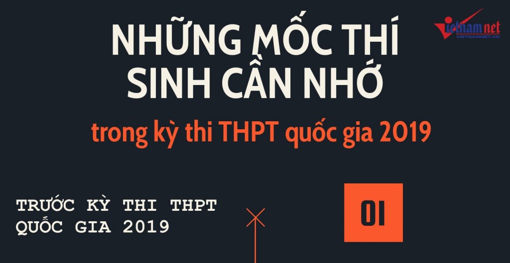 Các mốc thời gian của kỳ thi THPT Quốc gia 2019 học sinh cần biết